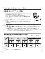 Preview for 106 page of Samsung SMX-F40 User Manual