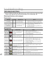 Preview for 116 page of Samsung SMX-F40 User Manual