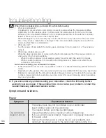 Preview for 118 page of Samsung SMX-F40 User Manual