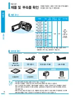 Preview for 16 page of Samsung SMX-F400BD (Korean) User Manual