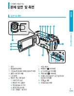 Preview for 17 page of Samsung SMX-F400BD (Korean) User Manual