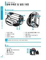 Preview for 18 page of Samsung SMX-F400BD (Korean) User Manual