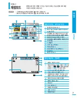 Preview for 21 page of Samsung SMX-F400BD (Korean) User Manual