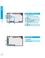 Preview for 22 page of Samsung SMX-F400BD (Korean) User Manual