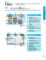 Preview for 23 page of Samsung SMX-F400BD (Korean) User Manual