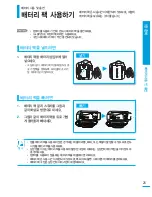 Preview for 25 page of Samsung SMX-F400BD (Korean) User Manual