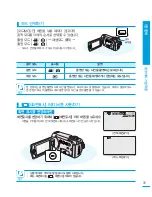 Preview for 31 page of Samsung SMX-F400BD (Korean) User Manual