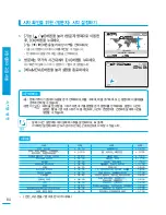 Preview for 84 page of Samsung SMX-F400BD (Korean) User Manual