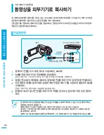 Preview for 96 page of Samsung SMX-F400BD (Korean) User Manual