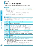 Preview for 98 page of Samsung SMX-F400BD (Korean) User Manual