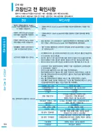 Preview for 108 page of Samsung SMX-F400BD (Korean) User Manual