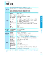 Preview for 115 page of Samsung SMX-F400BD (Korean) User Manual