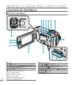 Preview for 22 page of Samsung SMX-F400BN User Manual