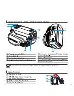 Preview for 20 page of Samsung SMX-F40BN Manual Del Usuario