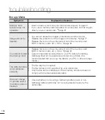 Предварительный просмотр 118 страницы Samsung SMX-F40SP User Manual