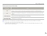 Предварительный просмотр 63 страницы Samsung SMX-F500BN/SMX-F500RN/SMX-F500SN/SMX-F500UN User Manual