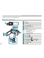 Предварительный просмотр 17 страницы Samsung SMX-F500BP (Spanish) Manual Del Usuario