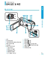 Preview for 15 page of Samsung SMX-F50BD (Korean) User Manual