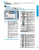 Preview for 17 page of Samsung SMX-F50BD (Korean) User Manual