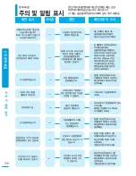 Preview for 110 page of Samsung SMX-F54BN User Manual