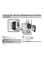 Предварительный просмотр 24 страницы Samsung SMX-K400BN (Spanish) Manual Del Usuario