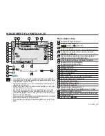 Предварительный просмотр 35 страницы Samsung SMX-K400BN (Spanish) Manual Del Usuario