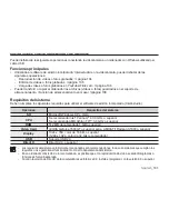 Предварительный просмотр 111 страницы Samsung SMX-K400BN (Spanish) Manual Del Usuario