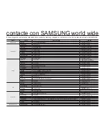 Предварительный просмотр 137 страницы Samsung SMX-K400BN (Spanish) Manual Del Usuario