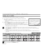 Preview for 112 page of Samsung SMX-K400LN User Manual