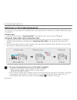 Preview for 34 page of Samsung SMX-K40BP User Manual