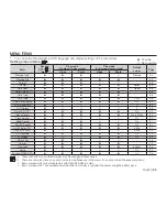 Preview for 93 page of Samsung SMX-K40BP User Manual