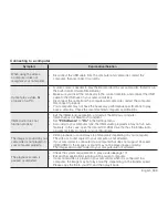 Preview for 133 page of Samsung SMX-K40BP User Manual