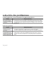 Preview for 134 page of Samsung SMX-K45SN Manual Del Usuario