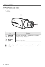 Preview for 12 page of Samsung SNB-1000 User Manual