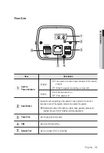 Preview for 13 page of Samsung SNB-1000 User Manual