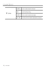 Preview for 14 page of Samsung SNB-1000 User Manual