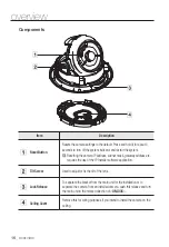 Preview for 16 page of Samsung SNB-1000 User Manual