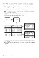 Preview for 32 page of Samsung SNB-1000 User Manual