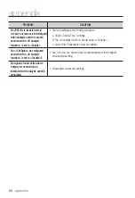 Preview for 62 page of Samsung SNB-1000 User Manual