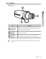 Preview for 11 page of Samsung SNB-2000P User Manual