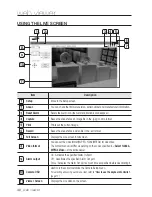 Preview for 40 page of Samsung SNB-2000P User Manual