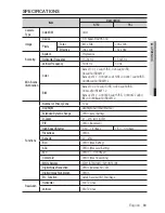 Preview for 61 page of Samsung SNB-2000P User Manual