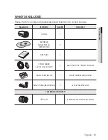 Preview for 11 page of Samsung SNB-3002 User Manual