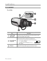 Preview for 12 page of Samsung SNB-3002 User Manual