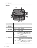 Preview for 14 page of Samsung SNB-3002 User Manual