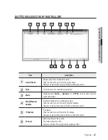 Preview for 27 page of Samsung SNB-3002 User Manual