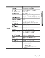 Preview for 87 page of Samsung SNB-3002 User Manual