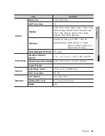 Preview for 89 page of Samsung SNB-3002 User Manual