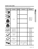 Preview for 11 page of Samsung SNB-5003 User Manual