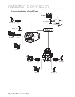 Preview for 36 page of Samsung SNB-5003 User Manual